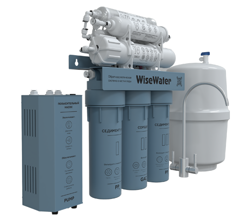 Системы WiseWater Osmos: эффективная очистка воды